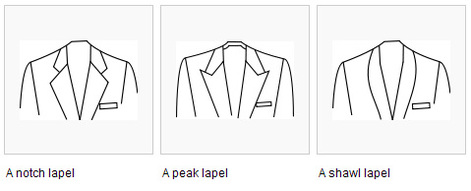 Lapel - ENGLISH FOR TAILORS