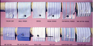 Cuff - ENGLISH FOR TAILORS