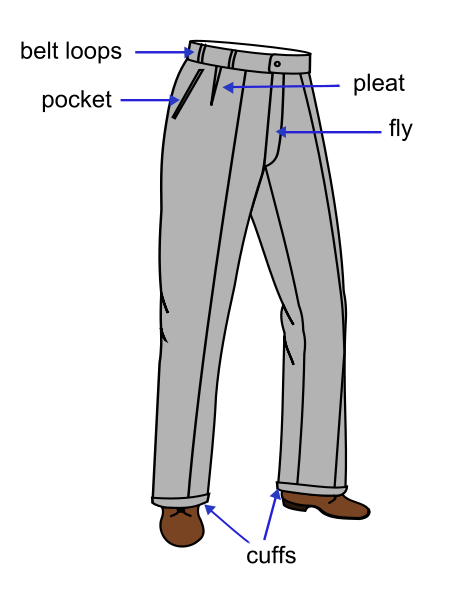 Parts of trousers - ENGLISH FOR TAILORS